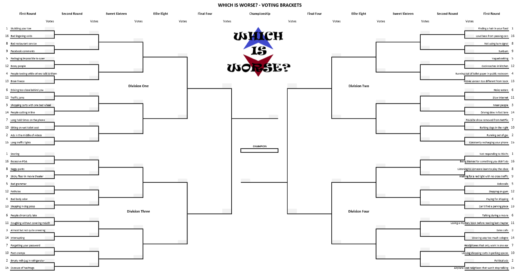 Which Is Worse? Round One – Voting Brackets