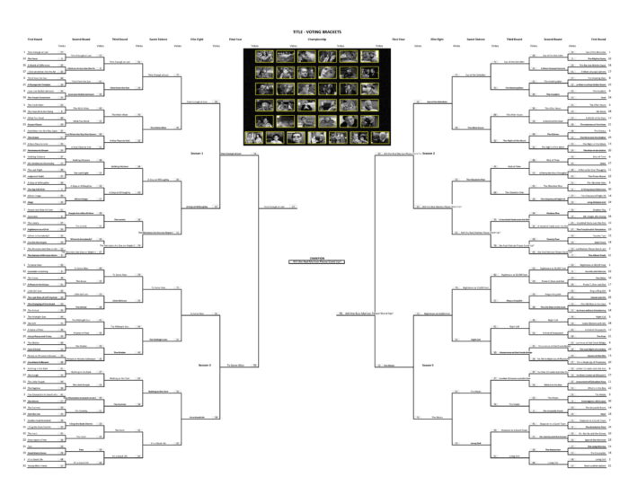 Favorite Twilight Zone Episodes – FINAL RESULTS – Voting Brackets