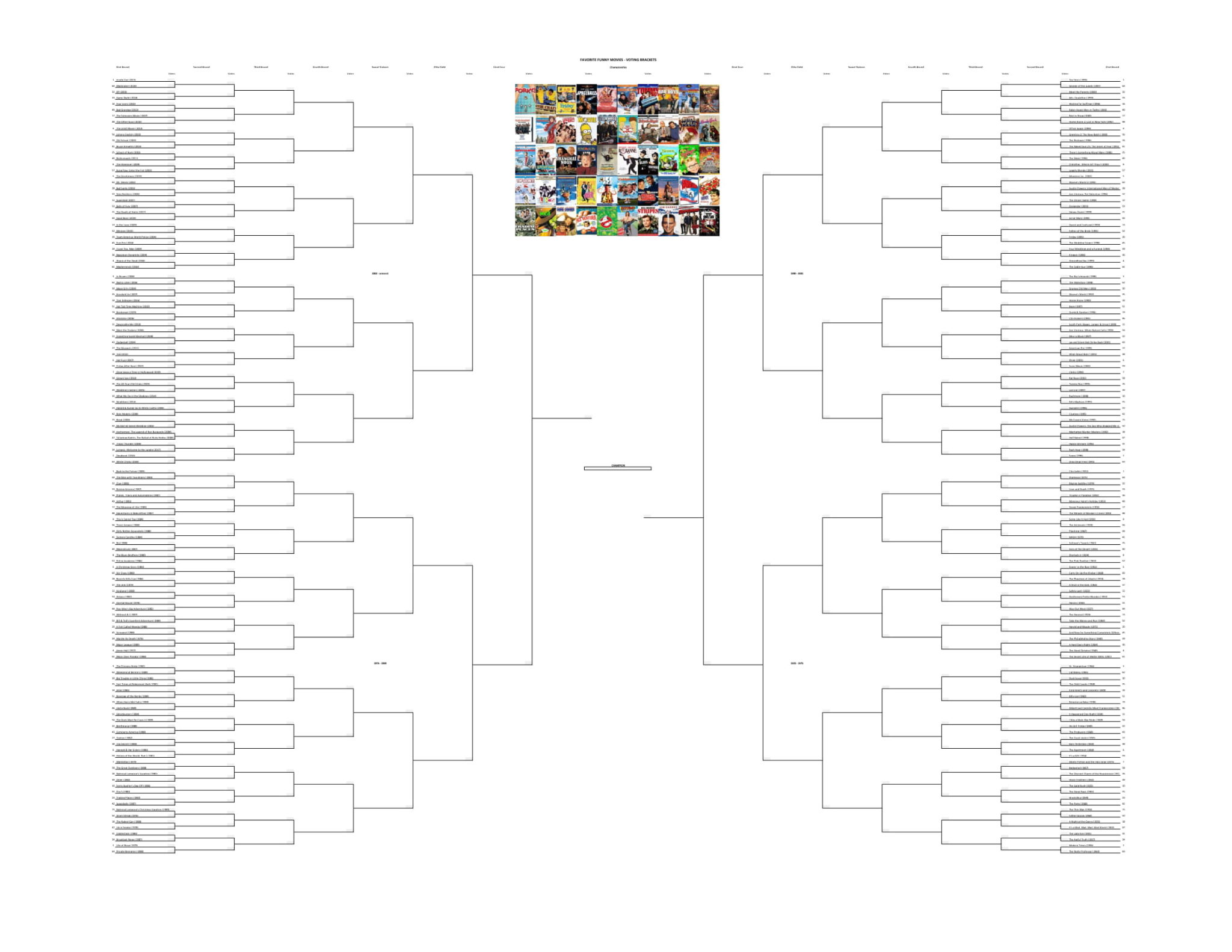 Favorite Funny Movies Round One Voting Brackets