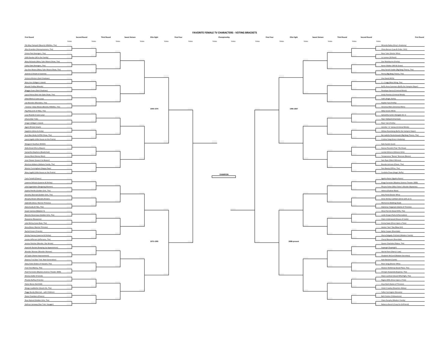 Favorite Female Tv Characters Round One Voting Brackets