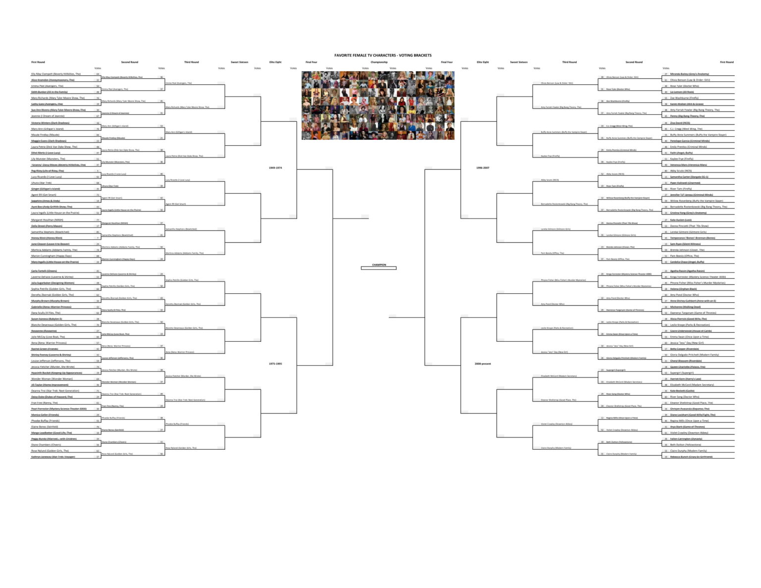 favorite-female-tv-characters-round-three-voting-brackets