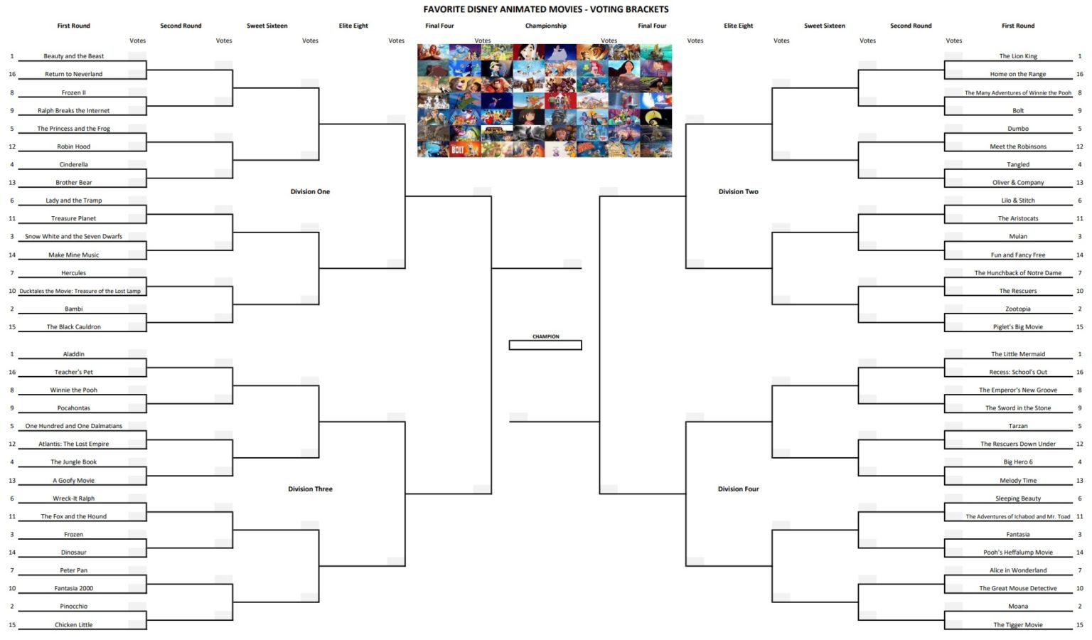 Favorite Disney Animated Movies – Round One – Voting Brackets