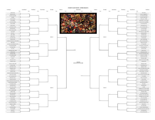 Favorite Scary Movies – Round One – Voting Brackets