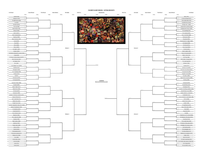 Favorite Scary Movies – Round One – Voting Brackets