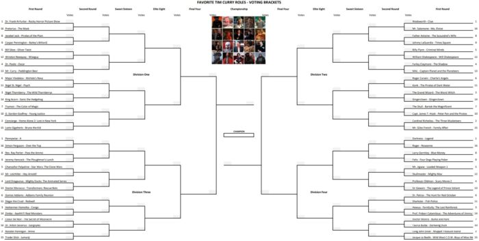 Favorite Tim Curry Roles – Round One – Voting Brackets