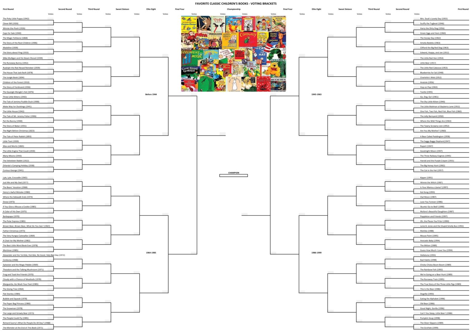 Favorite Classic Children’s Books Round One Voting Brackets