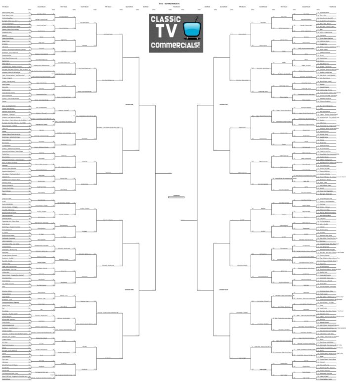 Favorite Classic Commercials – Round Five – Voting Brackets