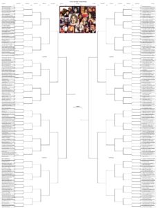 Favorite 80s Songs – Round One – Voting Brackets