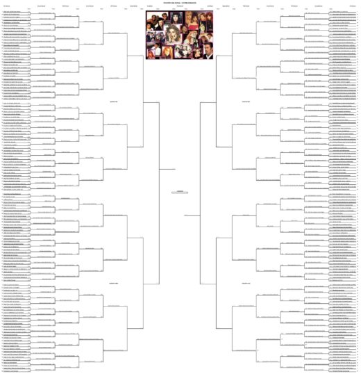 favorite-80s-songs-round-five-voting-brackets