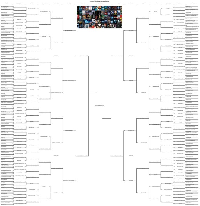 Favorite Sci-Fi Movies – Semifinals – Voting Brackets