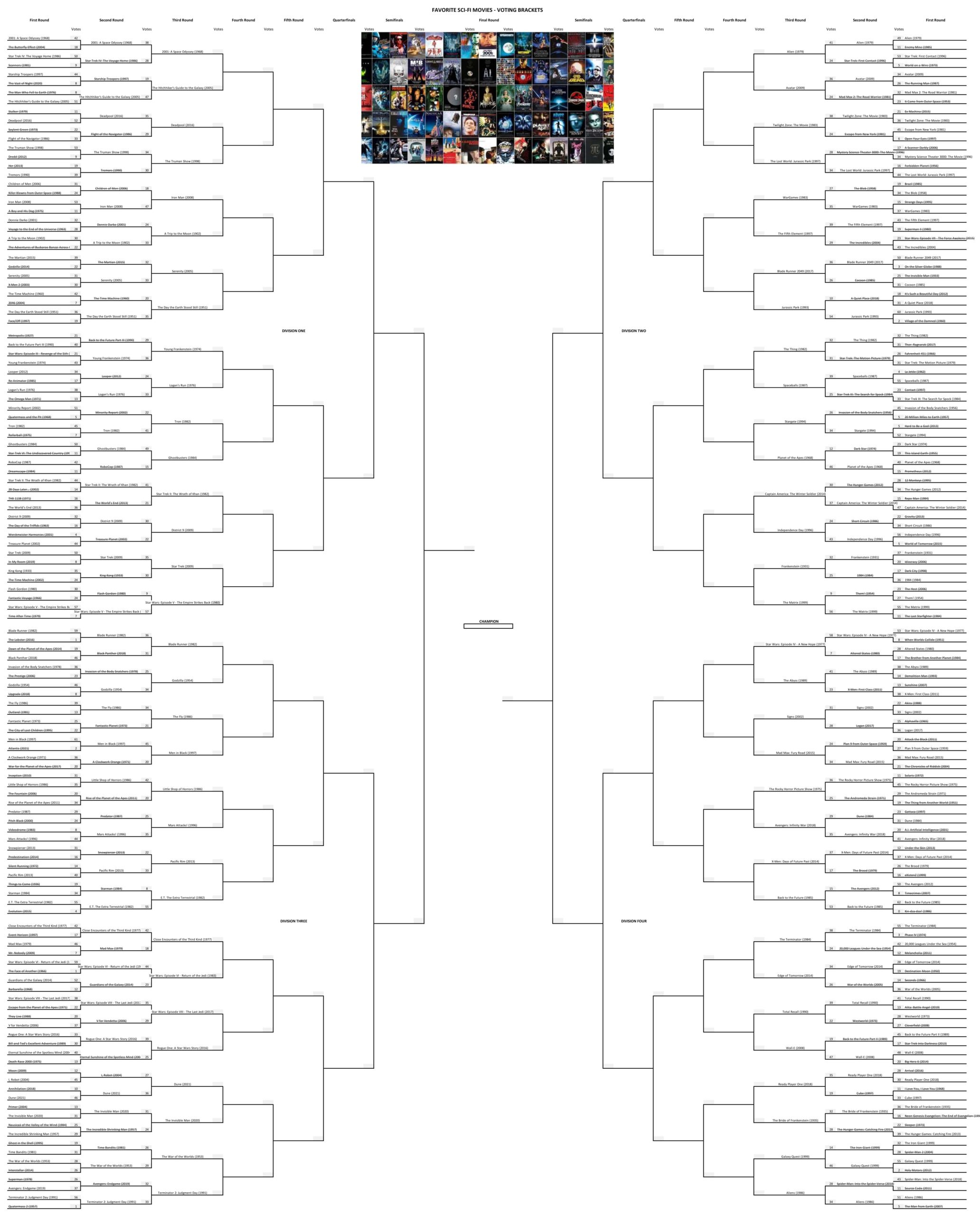 favorite-sci-fi-movies-round-three-voting-brackets