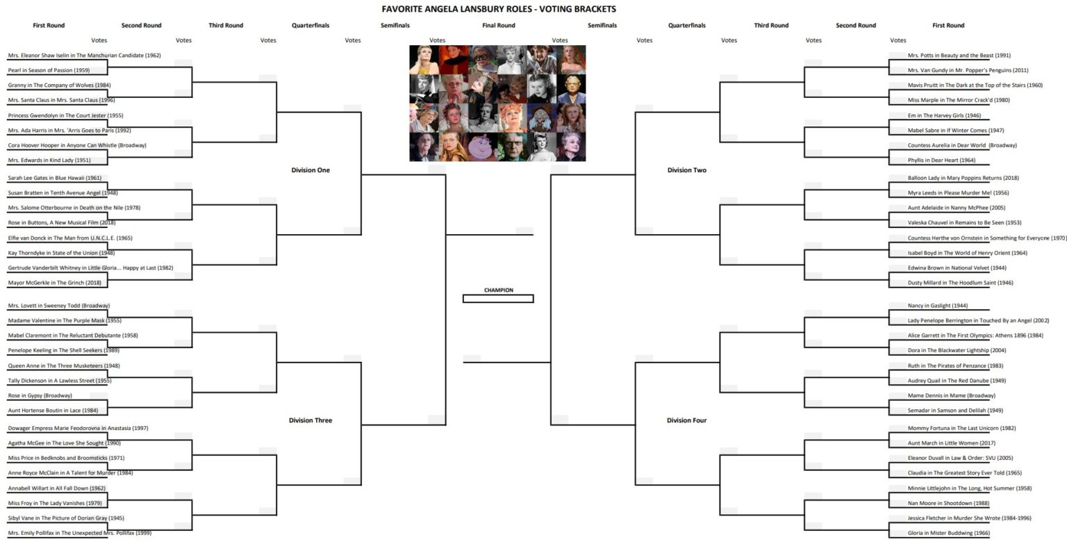 Favorite Angela Lansbury Roles – Round One – Voting Brackets