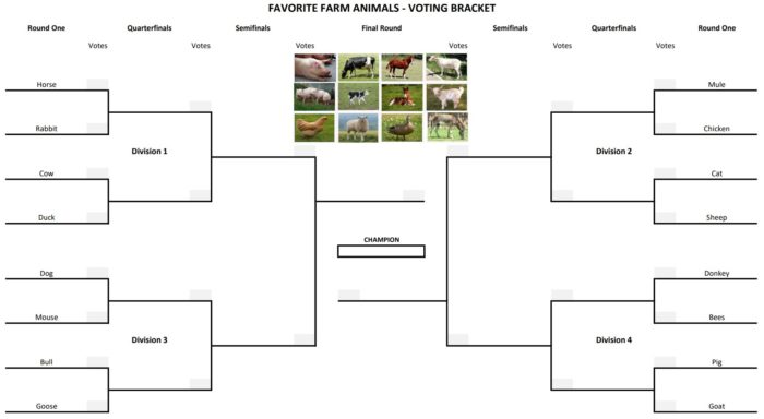 Favorite Farm Animals – Round One – Voting Brackets