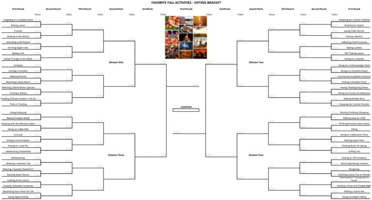 Favorite Fall Activities – Round One – Voting Brackets