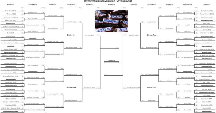 Favorite Snickers Commercials – Semifinals – Voting Brackets